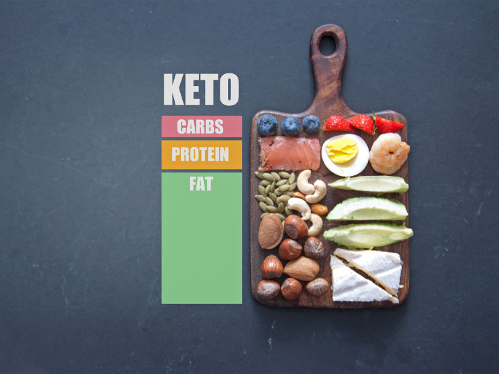 The Role of Macronutrients in Clean Keto
