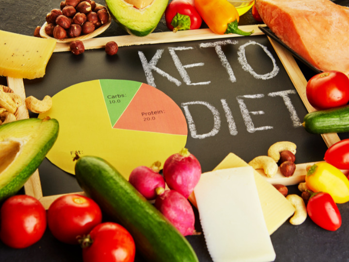 What is Ketosis and Why is it Important